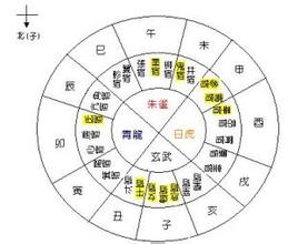 中国の干支 你属什么 イーチャイナ池袋校 中国語教室