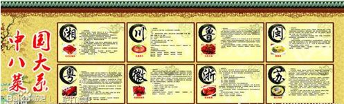 中国八大菜 (1)