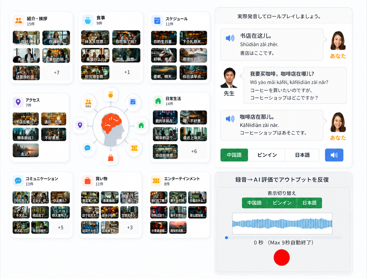 シチュエーションマンダラ 79シーン